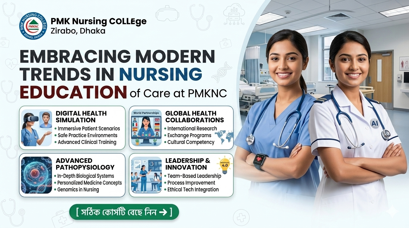 Modern Trends in Nursing Education