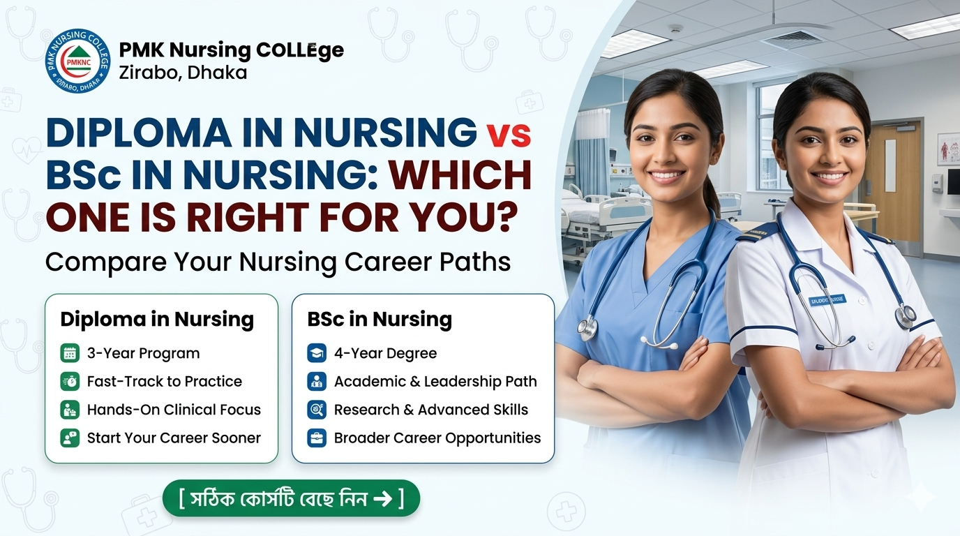Diploma in Nursing vs BSc in Nursing: Which One is Right for You?